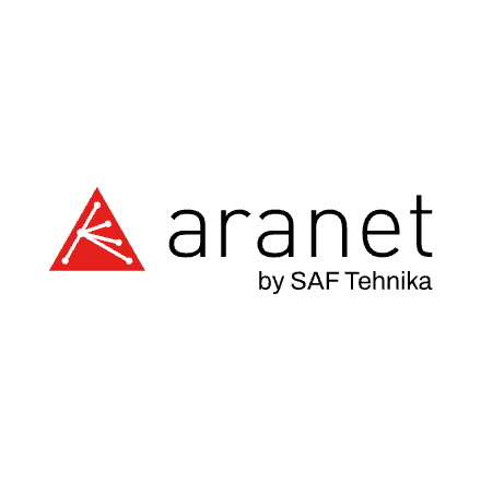 Aranet discount codes