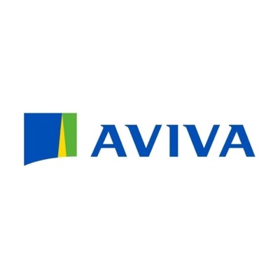 Aviva discount codes