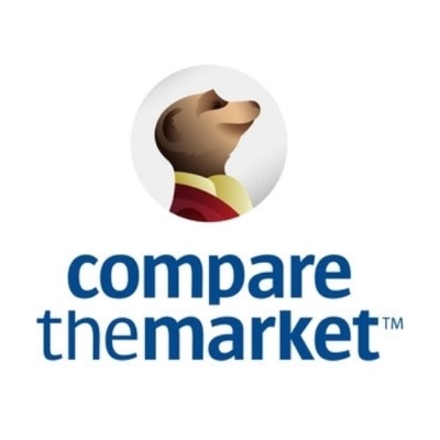 Compare the Market discount codes