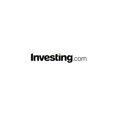 Investing discount codes