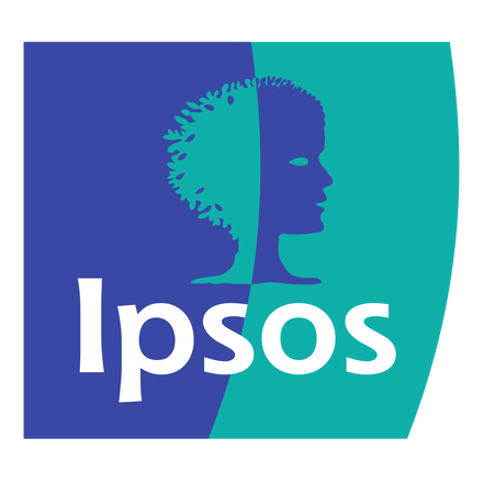 Ipsos discount codes