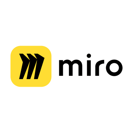 Miro discount codes